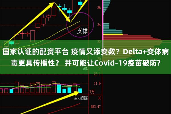 国家认证的配资平台 疫情又添变数？Delta+变体病毒更具传播性？ 并可能让Covid-19疫苗破防?