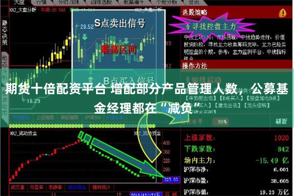 期货十倍配资平台 增配部分产品管理人数，公募基金经理都在“减负”
