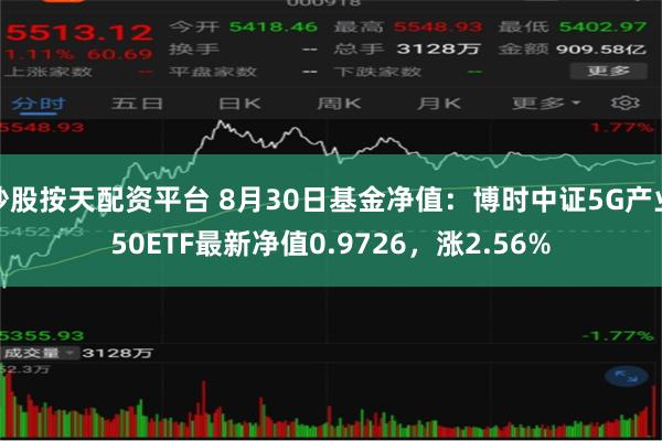 炒股按天配资平台 8月30日基金净值：博时中证5G产业50ETF最新净值0.9726，涨2.56%