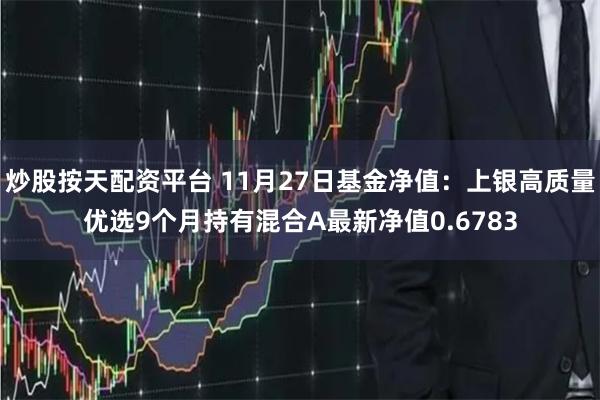 炒股按天配资平台 11月27日基金净值：上银高质量优选9个月持有混合A最新净值0.6783