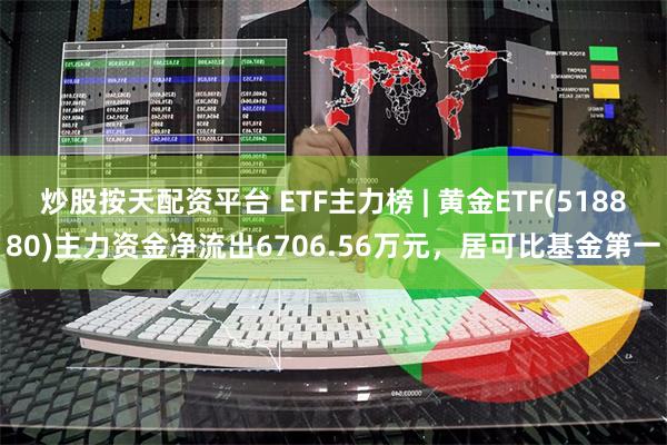 炒股按天配资平台 ETF主力榜 | 黄金ETF(518880)主力资金净流出6706.56万元，居可比基金第一