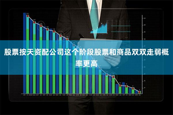 股票按天资配公司这个阶段股票和商品双双走弱概率更高