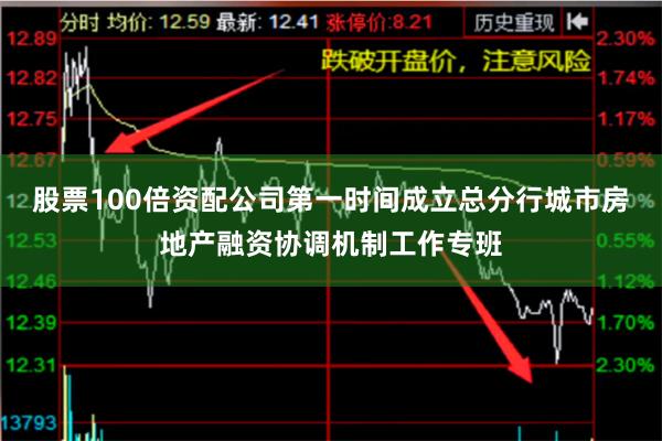 股票100倍资配公司第一时间成立总分行城市房地产融资协调机制工作专班
