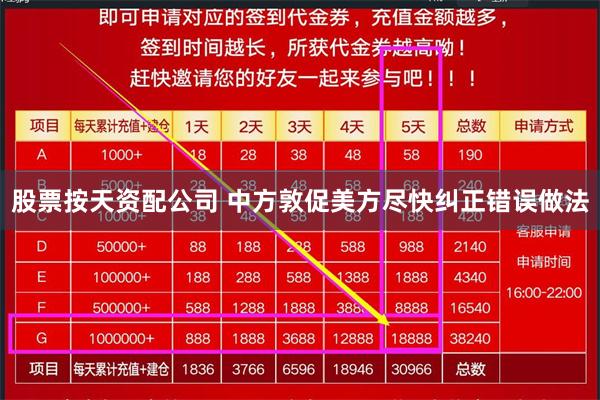 股票按天资配公司 中方敦促美方尽快纠正错误做法